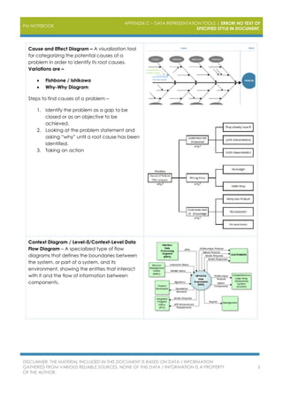 PM NOTEBOOK
APPENDIX C – DATA REPRESENTATION TOOLS | ERROR! NO TEXT OF
SPECIFIED STYLE IN DOCUMENT.
DISCLAIMER: THE MATERIAL INCLUDED IN THIS DOCUMENT IS BASED ON DATA / INFORMATION
GATHERED FROM VARIOUS RELIABLE SOURCES. NONE OF THIS DATA / INFORMATION IS A PROPERTY
OF THE AUTHOR.
5
Cause and Effect Diagram – A visualization tool
for categorizing the potential causes of a
problem in order to identify its root causes.
Variations are –
 Fishbone / Ishikawa
 Why-Why Diagram
Steps to find causes of a problem –
1. Identify the problem as a gap to be
closed or as an objective to be
achieved.
2. Looking at the problem statement and
asking “why” until a root cause has been
identified.
3. Taking an action
Context Diagram / Level-0/Context-Level Data
Flow Diagram – A specialized type of flow
diagrams that defines the boundaries between
the system, or part of a system, and its
environment, showing the entities that interact
with it and the flow of information between
components.
 