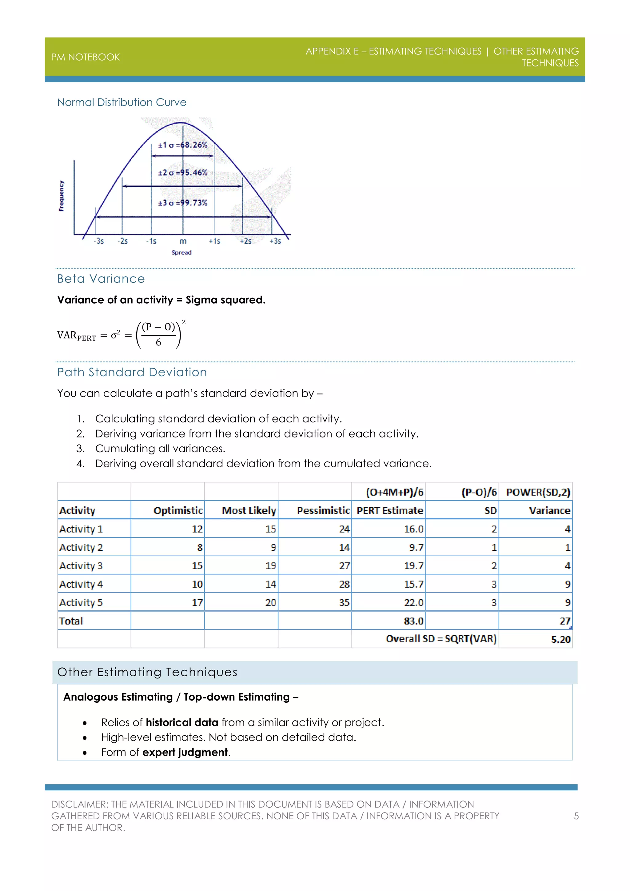 PM NOTEBOOK
APPENDIX E – ESTIMATING TECHNIQUES | OTHER ESTIMATING
TECHNIQUES
DISCLAIMER: THE MATERIAL INCLUDED IN THIS DOCUMENT IS BASED ON DATA / INFORMATION
GATHERED FROM VARIOUS RELIABLE SOURCES. NONE OF THIS DATA / INFORMATION IS A PROPERTY
OF THE AUTHOR.
5
Normal Distribution Curve
Beta Variance
Variance of an activity = Sigma squared.
VARPERT = σ2
= (
(P − O)
6
)
2
Path Standard Deviation
You can calculate a path’s standard deviation by –
1. Calculating standard deviation of each activity.
2. Deriving variance from the standard deviation of each activity.
3. Cumulating all variances.
4. Deriving overall standard deviation from the cumulated variance.
Other Estimating Techniques
Analogous Estimating / Top-down Estimating –
 Relies of historical data from a similar activity or project.
 High-level estimates. Not based on detailed data.
 Form of expert judgment.
 