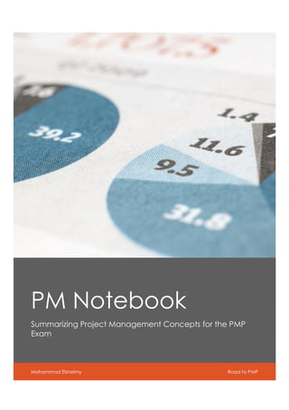 PM Notebook
Summarizing Project Management Concepts for the PMP
Exam
Mohammad Elsheimy Road to PMP
 