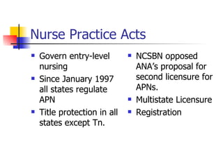 Nurse Practice Acts Govern entry-level nursing Since January 1997 all states regulate APN Title protection in all states except Tn. NCSBN opposed ANA’s proposal for second licensure for APNs. Multistate Licensure Registration 