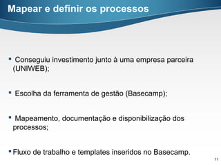 Mapear e definir os processos




 Conseguiu investimento junto à uma empresa parceira
 (UNIWEB);


 Escolha da ferramenta de gestão (Basecamp);


 Mapeamento, documentação e disponibilização dos
 processos;


 Fluxo de trabalho e templates inseridos no Basecamp.
                                                         11
 