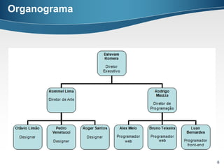 Organograma




              6
 