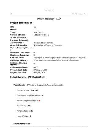 Project Details - IAO
IAO SmartWorks Project Planner
Project Summary - IAO
Project Information
ID : iao
Name :
Type : New Page 1
Current Status : DELETE THIS S a
Scope Statement :
Purpose Statement :
Assumptions : Business Plan Template
Other Information : Section One – Executive Summary
Defect Tracking Project
:
Minimum Team Size : 0
Maximum Team size : 0
Contract Info : Highlights of financial projections for the next three to five years.
Customer Details : What makes the business different from the competition?
Estimated Person
Months :
0
Estimated Budget : 0.000
Project Start Date 27 October, 2007
Project End Date 05 April, 2008
Project Overview : IAO (Project Red)
Task Details - 27 Tasks in this project, None are complete
Current Status : Started
Estimated Completed Tasks : 5
Actual Completed Tasks : 0
Total Tasks : 27
Pending Tasks : 25
Lagged Tasks : 5
Effort Distribution -
Assigned Completed Remaining
Page 1
 