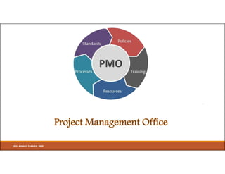 Pmo | PDF