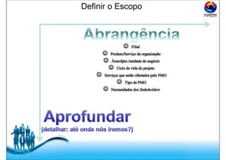 Free Powerpoint Templates
Definir o Escopo
 