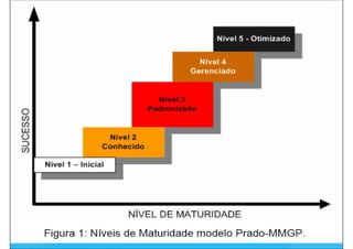Free Powerpoint Templates
 