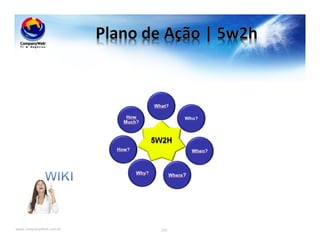 www.CompanyWeb.com.br 102
 