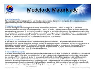 www.CompanyWeb.com.br www.Facebook.com/CompanyWeb116
0 Inexistente quando
Técnicas de gerenciamento de projeto não são utilizadas e a organização não considera os impactos de negócio associados ao
gerenciamento equivocado e as falhas no desenvolvimento de projetos.
1 Inicial/ Ad hoc quando
O uso de abordagens e técnicas de gestão de projeto dentro da TI é uma decisão a critério da Direção de TI. Há falta de
comprometimento da Direção de TI com a propriedade e a gestão de projeto. Decisões críticas de gestão de projeto são tomadas
sem o envolvimento do gestor de negócio ou dos usuários. Há pouco ou nenhum envolvimento dos clientes e usuários na definição
dos projetos de TI. Não existe uma organização clara dentro da TI para o gerenciamento de projetos. Papéis e responsabilidades da
gestão de projetos não estão definidos. Projetos, cronogramas e marcos são definidos superficialmente. A alocação de horas de
pessoal e os custos do projeto não são controlados e comparados com os orçamentos.
2 Repetível, porém Intuitivo quando
A Alta Direção está consciente e comunica a necessidade de gestão de projeto de TI. A organização está em processo de
desenvolvimento e utilização de algumas técnicas e métodos de gestão de projeto. Os projetos de TI têm definido informalmente os
objetivos técnicos e de negócios. Há envolvimento limitado das partes interessadas no gerenciamento de projeto de TI. Foram
desenvolvidas diretrizes iniciais contemplando muitos aspectos de gerenciamento de projeto. A aplicação das diretrizes de
gerenciamento de projeto fica a cargo de cada gerente de projeto.
3 Processo Definido quando
O processo e a metodologia de gestão de projeto foram estabelecidos e comunicados. Os projetos de TI são definidos com objetivos
técnicos e de negócio apropriados. Os gestores de TI e de negócio estão começando a se envolver e comprometer com a gestão
dos projetos de TI. Uma estrutura de gestão de projetos está estabelecida dentro da TI, com papéis e responsabilidades iniciais
definidos. Os projetos de TI são monitorados com marcos, cronograma, orçamento e medidas de desempenho definidos e
atualizados. Há um treinamento em gestão de projetos disponível. Esse treinamento é principalmente o resultado de iniciativas
individuais da equipe. Procedimentos de garantia da qualidade e atividades de pós-implementação foram definidos, mas não estão
sendo amplamente aplicados pelos gerentes de TI. Os projetos estão começando a ser gerenciados como portfólios.
Fonte: ISACA (Cobit 4.1)
 
