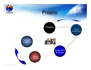www.CompanyWeb.com.br
Transição
E Melhoria
Projeto
As-is
(cenário atual)
Quick-wins
& Riscos
To Be
(nova proposta)
 