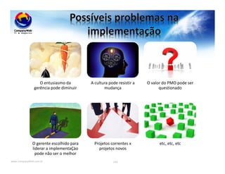 www.CompanyWeb.com.br 149
O entusiasmo da
gerência pode diminuir
A cultura pode resistir a
mudança
O valor do PMO pode ser
questionado
O gerente escolhido para
liderar a implementaÇào
pode não ser o melhor
Projetos correntes x
projetos novos
etc, etc, etc
 