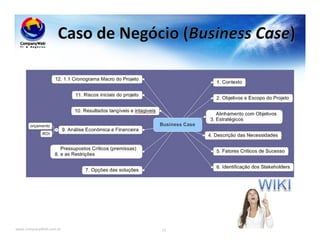 www.CompanyWeb.com.br 15
 