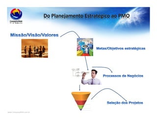 www.CompanyWeb.com.br
 
