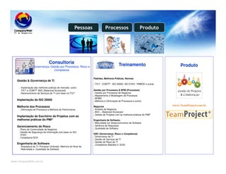 www.CompanyWeb.com.br
Pessoas ProdutoProcessos
Gestão & Governança de TI
. Implantação das melhores práticas de mercado, como:
ITIL® e COBIT® , BSC (Balanced Scorecard).
. Gerenciamento de Serviços de TI com base no ITIL®
Implantação da ISO 20000
Melhoria dos Processos
. Otimização de Processos e Melhoria de Performance
Implantação de Escritório de Projetos com as
melhores práticas do PMI®
Gerenciamento de Risco
. Plano de Continuidade de Negócios
. Gestão de Segurança da Informação com base na ISO
27001
. Compliance SOX
Engenharia de Software
. Arquitetura de TI, Processo Unificado, Melhoria do Nível de
Maturidade e Qualidade de Software
Padrões, Melhores Práticas, Normas
. ITIL®, COBIT®, ISO 20000, ISO 27001, PMBOK e outras
Gestão por Processos & BPM (Processos)
. Gestão por Processos de Negócios
. Mapeamento e Modelagem de Processos
. BPMN
. Melhoria e Otimização de Processos e outros
Negócios
. Analista de Negócios
. BSC – Balanced Scorecard
. Gestão de Projetos com as melhores práticas do PMI®
Engenharia de Software:
. Maturidade em Desenvolvimento de Software
. Gerência de Requisitos
. Qualidade de Software
GRC (Governança, Risco e Compliance):
. Governança de TI
. Gestão de Serviços de TI
. Gestão de Risco de TI
. Compliance (Basiléia II, SOX)
Consultoria
Governança, Gestão por Processos, Risco e
Compliance
Treinamento
www.TeamProject.com.br
Produto
Gestão de Projetos
& Colaboração
 