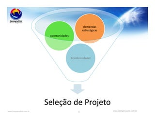 www.CompanyWeb.com.br www.companyweb.com.br21
Seleção de Projeto
Comformidadel
oportunidades
demandas
estratégicas
 