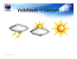 www.CompanyWeb.com.br
 