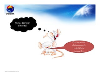 www.CompanyWeb.com.br
Vamos dominar
o mundo?
Precisamos de
alinhamento &
visibilidade
(controle)
 