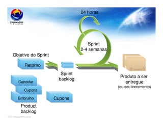 www.CompanyWeb.com.br
Cancel
Gift wrap
Return
Sprint
2-4 semanas
Retorno
Objetivo do Sprint
Sprint
backlog
Produto a ser
entregue
(ou seu incremento)
Product
backlog
CuponsEmbrulho
Cupons
Cancelar
24 horas
 
