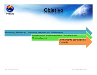 www.CompanyWeb.com.br www.companyweb.com.br56
Alinhamento, Metodologia, Treinamento, Documentação, Conhecimento
Acompanhamento, Relatórios de progresso, Controle de recursos,
Mentoring, Coaching
Alinhamento Estratégico &
Controle
 