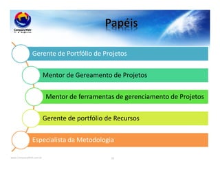 www.CompanyWeb.com.br 65
Gerente de Portfólio de Projetos
Mentor de Gereamento de Projetos
Mentor de ferramentas de gerenciamento de Projetos
Gerente de portfólio de Recursos
Especialista da Metodologia
 
