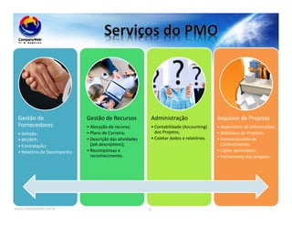 www.CompanyWeb.com.br 73
Gestão de
Fornecedores
• Seleção;
• RFI/RFP;
• Contratação;
• Relatório de Desempenho
Gestão de Recursos
• Alocação de recuros;
• Plano de Carreira;
• Descrição das atividades
(job descriptions);
• Recompensas e
reconhecimento.
Administração
• Contabilidade (Accounting)
dos Projetos;
• Coletar dados e relatórios.
Arquivos de Projetos
• Repositório de informações;
• Biblioteca de Projetos;
• Gerenciamento de
Conhecimento;
• Lições aprendidas;
• Fechamento dos projetos.
 