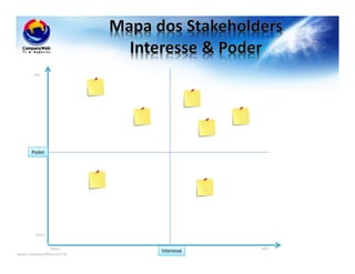 www.CompanyWeb.com.br 84
Interesse
Poder
Alto
AltoBaixo
Baixo
 