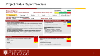 1
Project Status Report Template
 