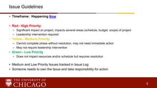 5
Issue Guidelines
• Timeframe: Happening Now
• Red - High Priority:
– Significant impact on project, impacts several areas (schedule, budget, scope) of project
– Leadership intervention required
• Yellow - Medium Priority
– Cannot complete phase without resolution, may not need immediate action
– May not require leadership intervention
• Green - Low Priority
– Does not impact resources and/or schedule but requires resolution
• Medium and Low Priority Issues tracked in Issue Log
• Someone needs to own the Issue and take responsibility for action
 