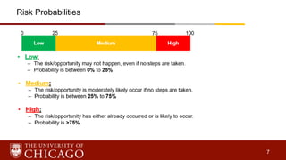 PMO Monthly Status-Report Template for Project manager | PPTX