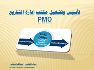 ‫املشاريع‬ ‫إدارة‬ ‫مكتب‬ ‫وتشغيل‬ ‫تأسيس‬
PMO
‫املهندس‬ ‫اعداد‬‫العقيلي‬ ‫عبداهلل‬
PMP , Master in Manufacturing & Management Science. 1
 
