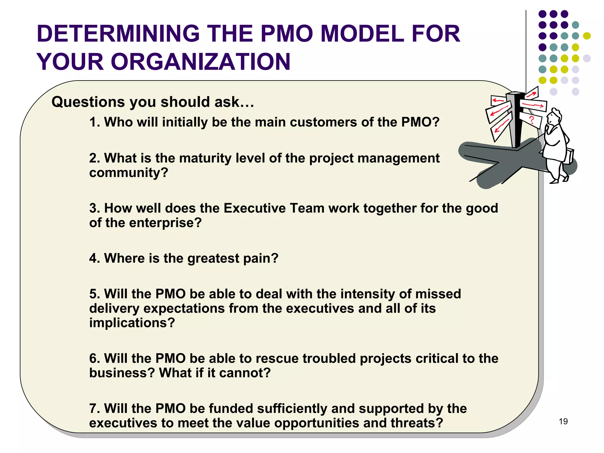 DETERMINING THE PMO MODEL FOR YOUR ORGANIZATION Questions you should ask… 1. Who will initially be the main customers of the PMO?   2. What is the maturity level of the project management community? 3. How well does the Executive Team work together for the good of the enterprise? 4. Where is the greatest pain?  5. Will the PMO be able to deal with the intensity of missed delivery expectations from the executives and all of its implications? 6. Will the PMO be able to rescue troubled projects critical to the business? What if it cannot? 7. Will the PMO be funded sufficiently and supported by the executives to meet the value opportunities and threats? 