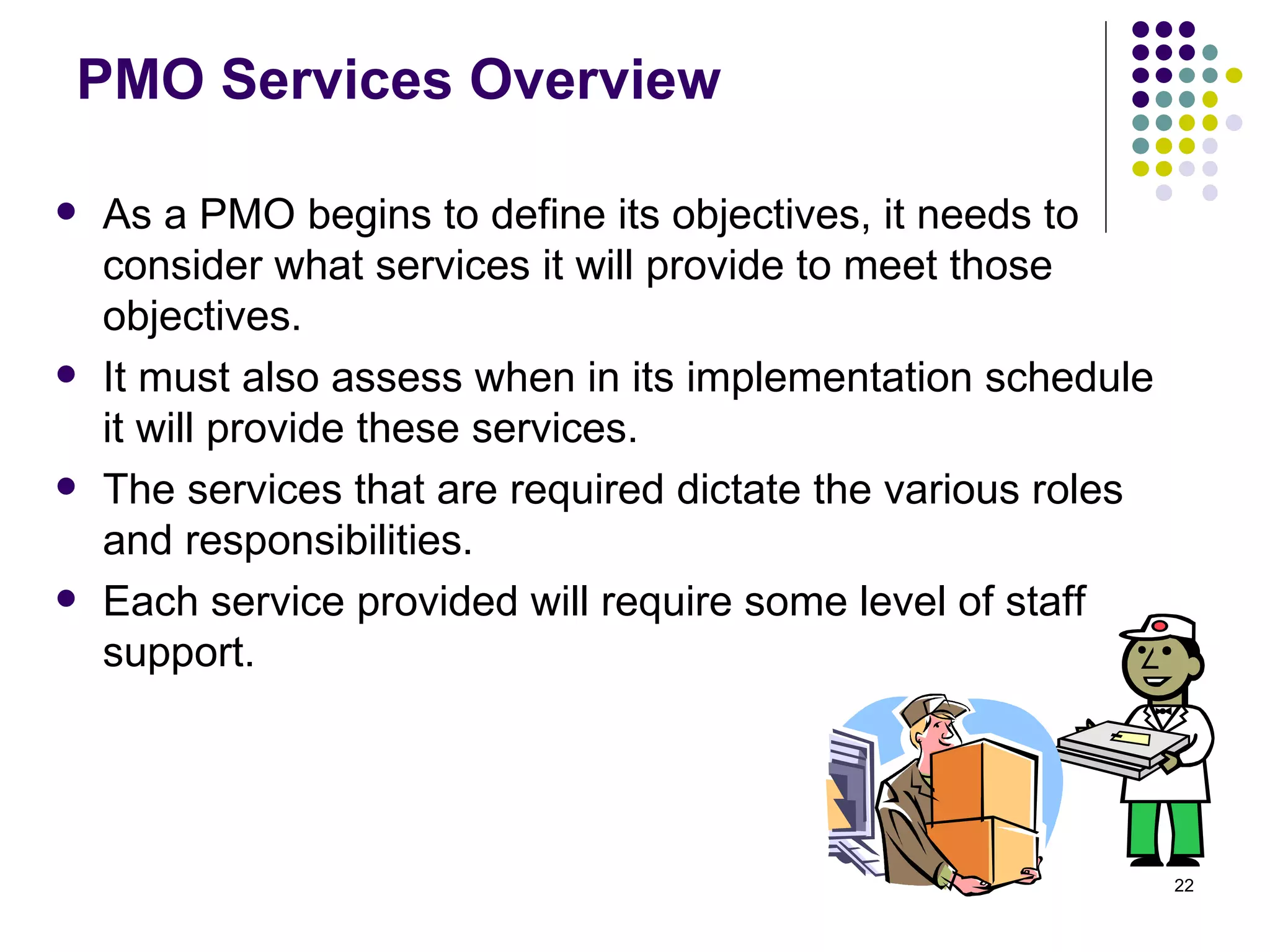 PMO Services Overview As a PMO begins to define its objectives, it needs to consider what services it will provide to meet those objectives. It must also assess when in its implementation schedule it will provide these services.  The services that are required dictate the various roles and responsibilities.  Each service provided will require some level of staff support. 
