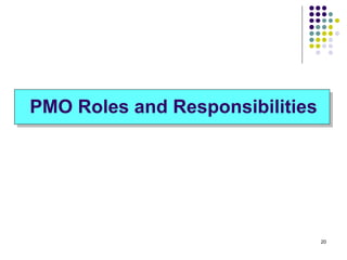 PMO Roles and Responsibilities 