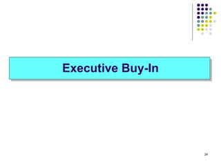 Executive Buy-In 
