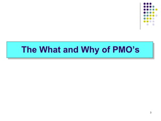 The What and Why of PMO’s 