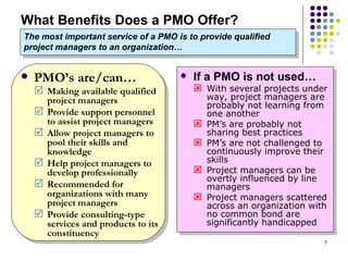 What Benefits Does a PMO Offer? PMO’s are/can… Making available qualified project managers Provide support personnel to assist project managers Allow project managers to pool their skills and knowledge  Help project managers to develop professionally Recommended for organizations with many project managers Provide consulting-type services and products to its constituency If a PMO is not used… With several projects under way, project managers are probably not learning from one another PM’s are probably not sharing best practices PM’s are not challenged to continuously improve their skills Project managers can be overtly influenced by line managers Project managers scattered across an organization with no common bond are significantly handicapped The most important service of a PMO is to provide qualified project managers to an organization… 