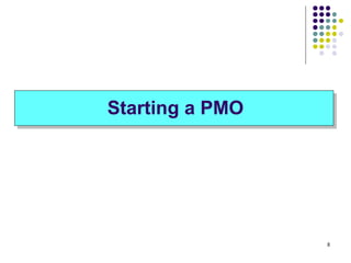 Starting a PMO 