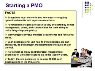 Starting a PMO FACTS Executives must deliver in two key areas — ongoing operational results and improvement efforts.  Functional managers are continuously evaluated by senior management, peers, and subordinates for their ability to make things happen quickly.  Many projects involve multiple departments and functional areas. Each organizational unit has its own language, its own standards, its own project management techniques or lack thereof.   No wonder so many central project management coordination units have sprung up in the last few years. Today, there is estimated to be over 50,000 such organizations in the U.S. alone.   