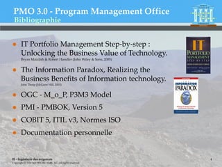 IE - Ingénierie des exigences
Copyright © 2016 MATRICIEL SARL AU. All rights reserved.
PMO 3.0 - Program Management Office
● IT Portfolio Management Step-by-step :
Unlocking the Business Value of Technology.
Bryan Maizlish & Robert Handler (John Wiley & Sons, 2005)
● The Information Paradox, Realizing the
Business Benefits of Information technology.
John Thorp (McGraw Hill, 2003)
● OGC - M_o_P, P3M3 Model
● PMI - PMBOK, Version 5
● COBIT 5, ITIL v3, Normes ISO
● Documentation personnelle
4
Bibliographie
 