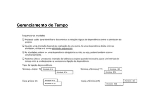 Gerenciamento do Tempo
Sequenciar as atividades
 Processo usado para identificar e documentar as relações lógicas de dependências entre as atividades do
projeto.
 Quando uma atividade depende da realização de uma outra, há uma dependência direta entre as
atividades, utiliza-se o termo atividades sequenciais.
 As atividades podem ter uma dependência obrigatória ou não, ou seja, podem também ocorrer
simultaneamente.
 Podemos utilizar um recurso chamado de latência ou espera quando necessário, que é um intervalo de
tempo entre a predecessora e a sucessora na ligação de dependência.
Tipos de ligação de precedência:
Término a Início ( TI) Término a Término ( TT)
Inicio a Inicio (II) Inicio a Término ( IT)
Atividade A 3d
Atividade B 5d
Atividade A 3d
Atividade B 5d
Atividade A 3d
Atividade B 5d
Atividade A 3d
Atividade B 5d
 