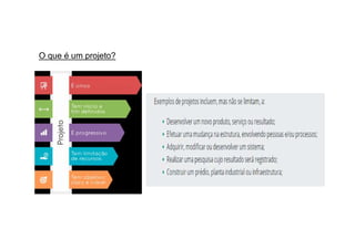 O que é um projeto?
 