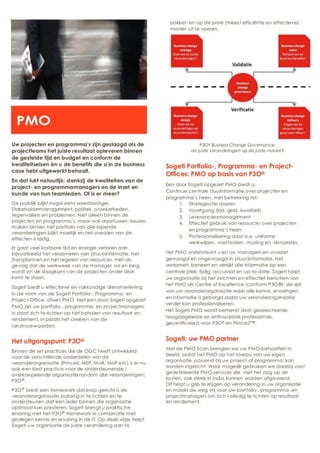 Pmo   project managment office - project management officer - sogeti - flyer