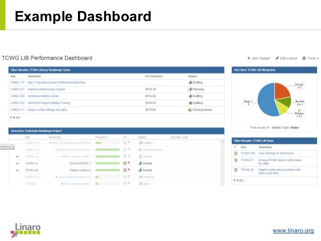 office structure template