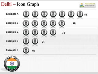 Delhi Map PowerPoint Templates