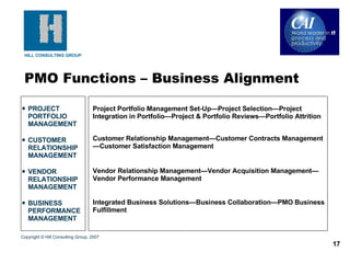 PROJECT PORTFOLIO MANAGEMENT CUSTOMER RELATIONSHIP MANAGEMENT VENDOR RELATIONSHIP MANAGEMENT BUSINESS PERFORMANCE MANAGEMENT Project Portfolio Management Set-Up—Project Selection—Project Integration in Portfolio—Project & Portfolio Reviews—Portfolio Attrition Customer Relationship Management—Customer Contracts Management—Customer Satisfaction Management Vendor Relationship Management—Vendor Acquisition Management—Vendor Performance Management Integrated Business Solutions—Business Collaboration—PMO Business Fulfillment PMO Functions – Business Alignment Copyright © Hill Consulting Group, 2007 