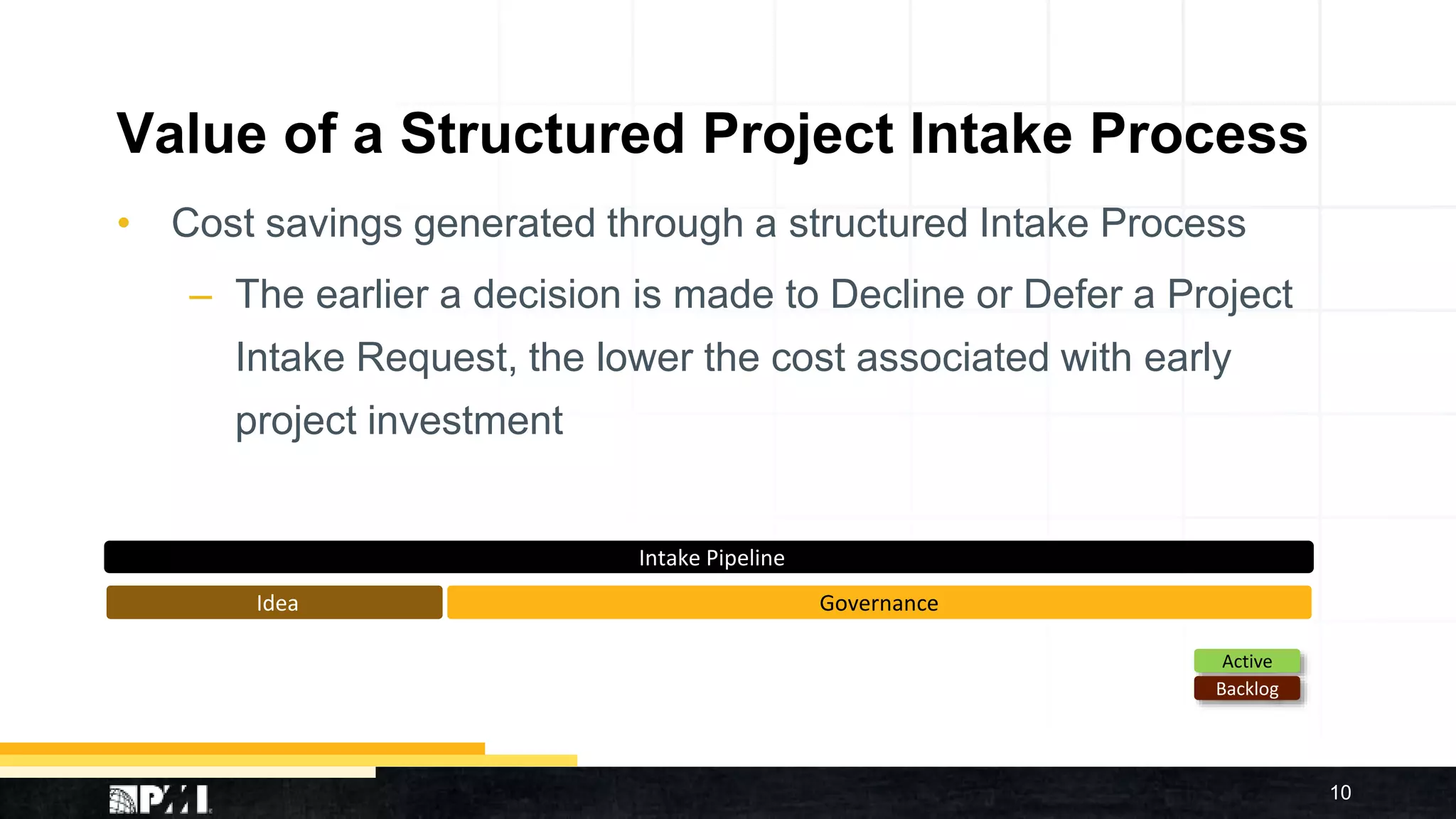 Value of a Structured Project Intake Process
• Cost savings generated through a structured Intake Process
– The earlier a decision is made to Decline or Defer a Project
Intake Request, the lower the cost associated with early
project investment
10
Active
Backlog
GovernanceIdea
Intake Pipeline
 