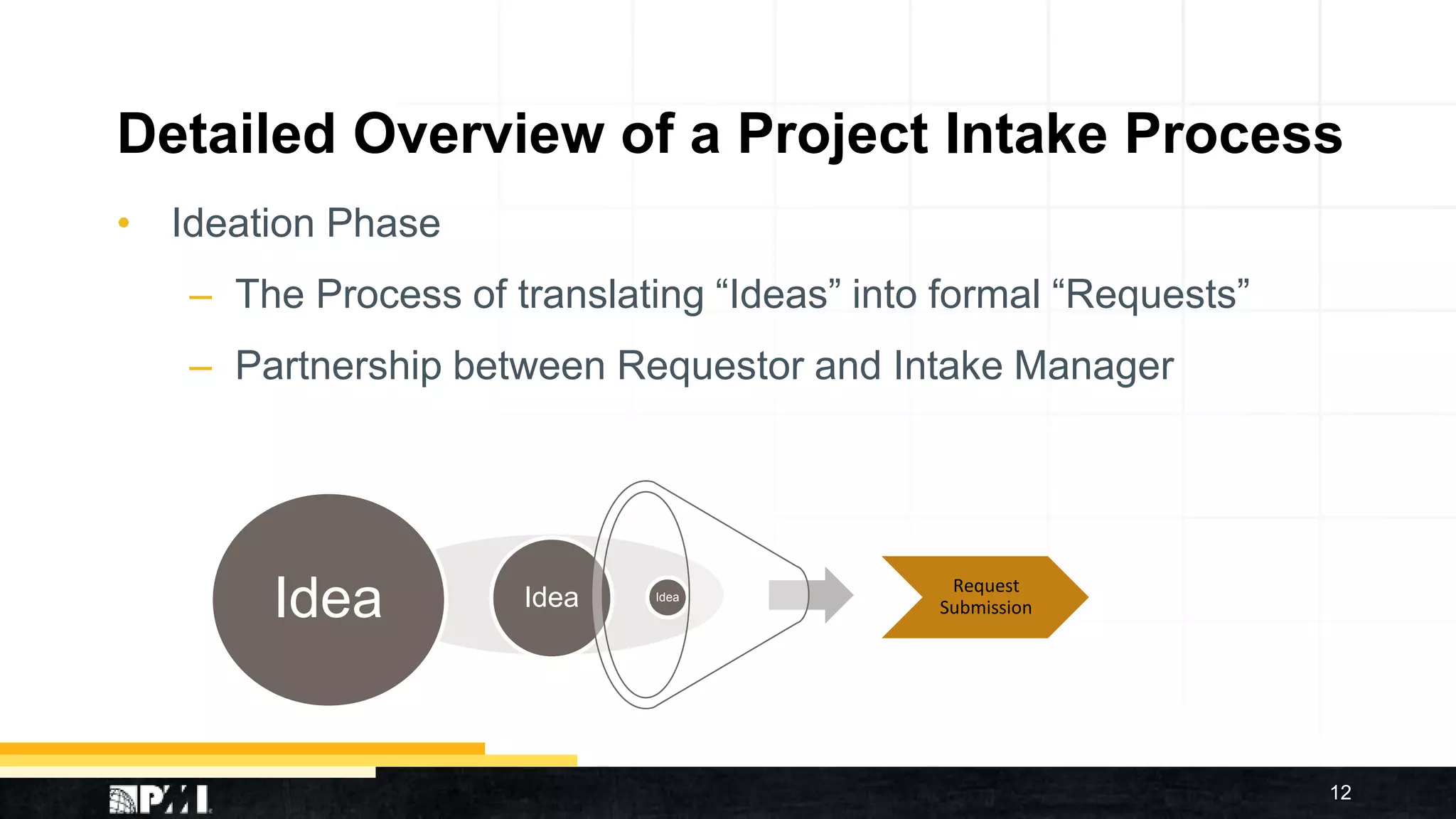 Detailed Overview of a Project Intake Process
• Ideation Phase
– The Process of translating “Ideas” into formal “Requests”
– Partnership between Requestor and Intake Manager
12
RequestsIdeaIdeaIdea Request
Submission
 