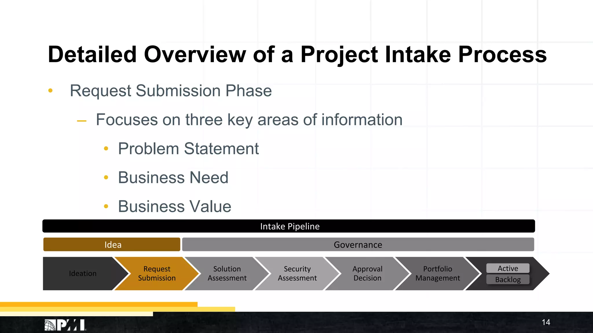 Detailed Overview of a Project Intake Process
• Request Submission Phase
– Focuses on three key areas of information
• Problem Statement
• Business Need
• Business Value
14
Ideation
Request
Submission
Solution
Assessment
Security
Assessment
Approval
Decision
Portfolio
Management
Active
Backlog
GovernanceIdea
Intake Pipeline
 