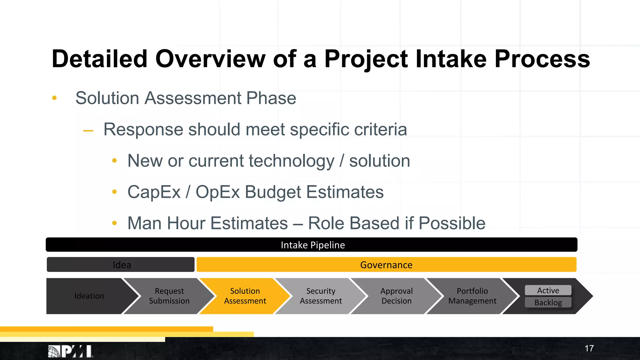 Detailed Overview of a Project Intake Process
• Solution Assessment Phase
– Response should meet specific criteria
• New or current technology / solution
• CapEx / OpEx Budget Estimates
• Man Hour Estimates – Role Based if Possible
17
Ideation
Request
Submission
Solution
Assessment
Security
Assessment
Approval
Decision
Portfolio
Management
Active
Backlog
GovernanceIdea
Intake Pipeline
 