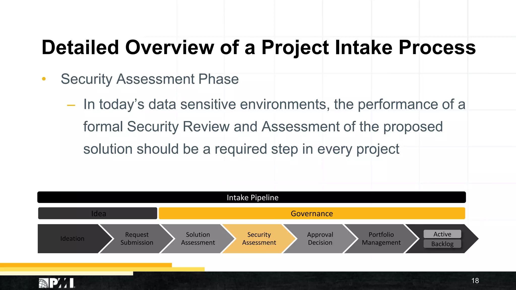 Detailed Overview of a Project Intake Process
• Security Assessment Phase
– In today’s data sensitive environments, the performance of a
formal Security Review and Assessment of the proposed
solution should be a required step in every project
18
Ideation
Request
Submission
Solution
Assessment
Security
Assessment
Approval
Decision
Portfolio
Management
Active
Backlog
GovernanceIdea
Intake Pipeline
 