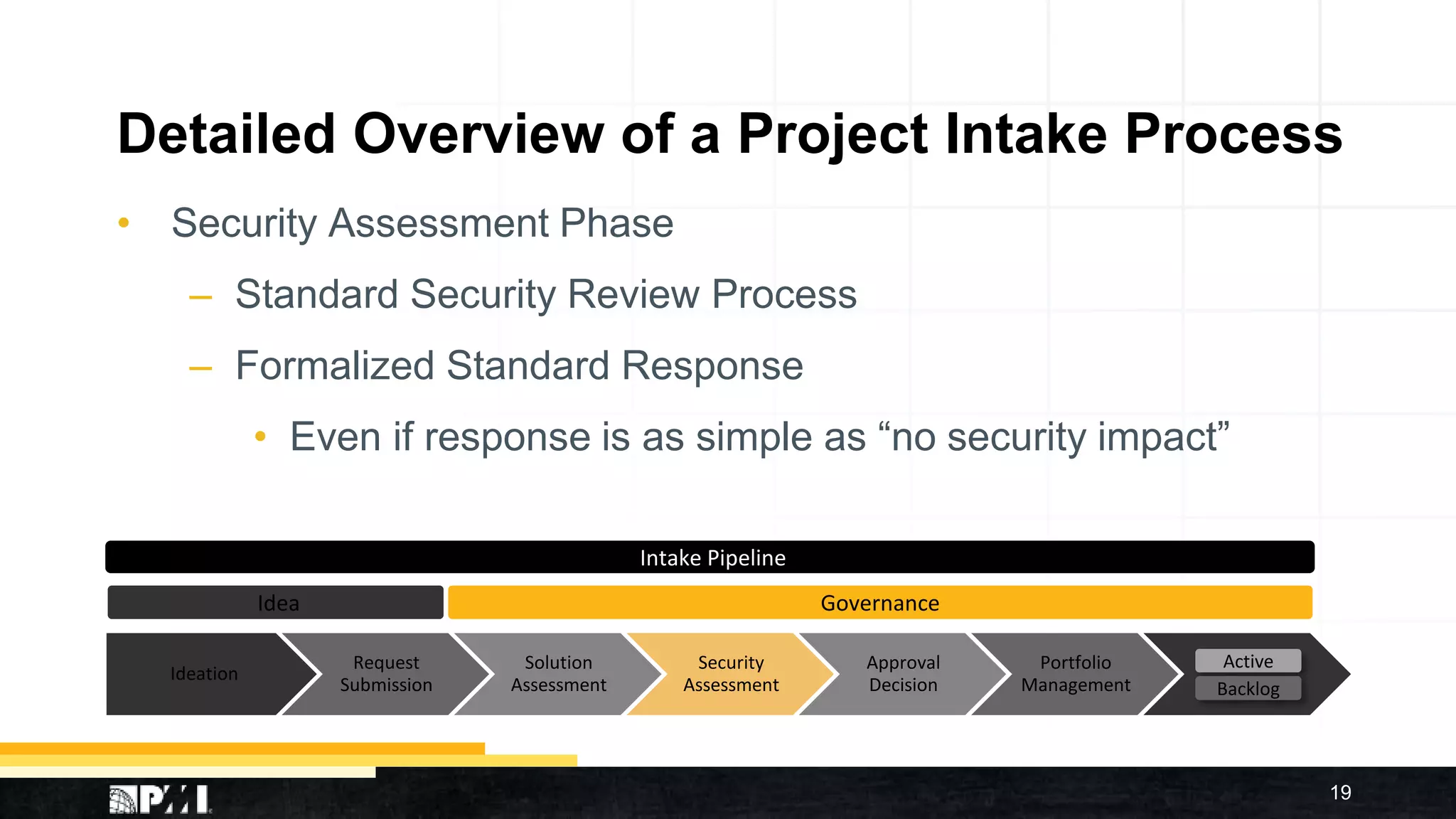 Detailed Overview of a Project Intake Process
• Security Assessment Phase
– Standard Security Review Process
– Formalized Standard Response
• Even if response is as simple as “no security impact”
19
Ideation
Request
Submission
Solution
Assessment
Security
Assessment
Approval
Decision
Portfolio
Management
Active
Backlog
GovernanceIdea
Intake Pipeline
 